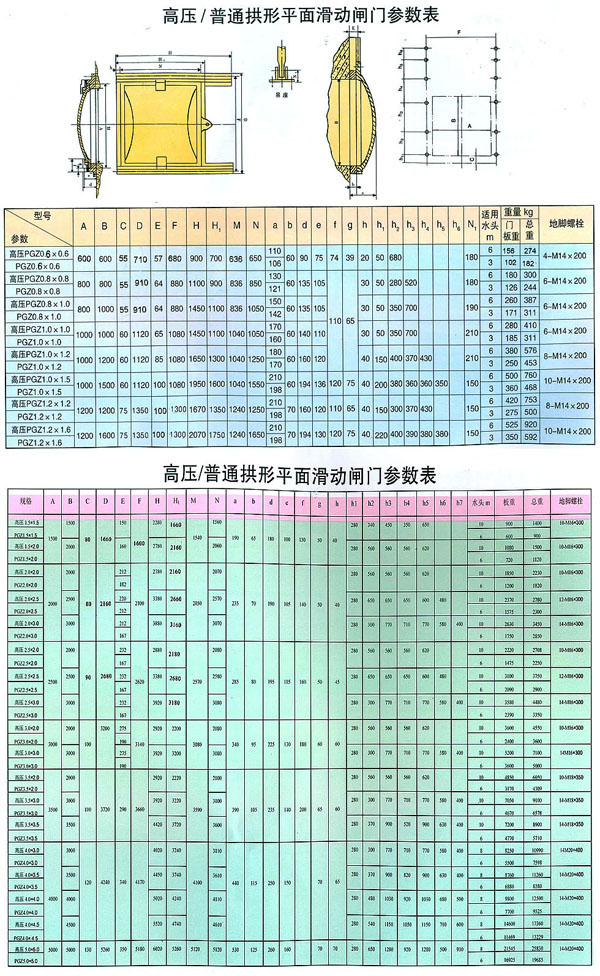 ߉ͨƽ滬(dng)lT(sh)