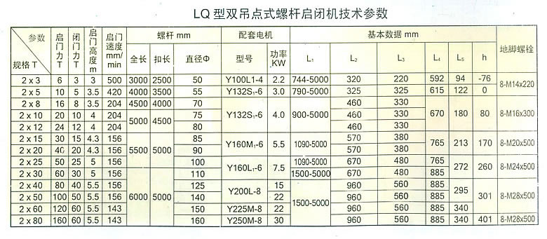 LQpcʽݗU]Cg(sh)(sh)