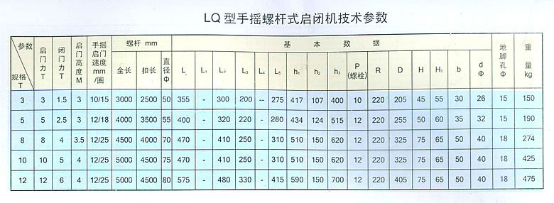 LQ֓uݗUʽ]Cg(sh)(sh)