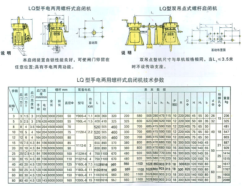 LQ型手電兩用螺桿式啟閉機(jī)
