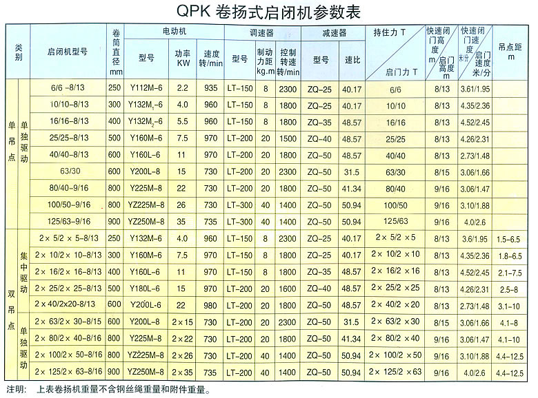 QPK?y)P(yng)ʽ]C(j)(sh)